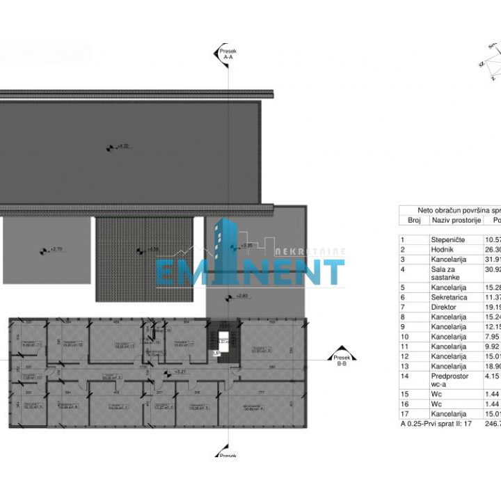 Lokal Prodaja Beograd Ekonomski Fakultet 901 m2