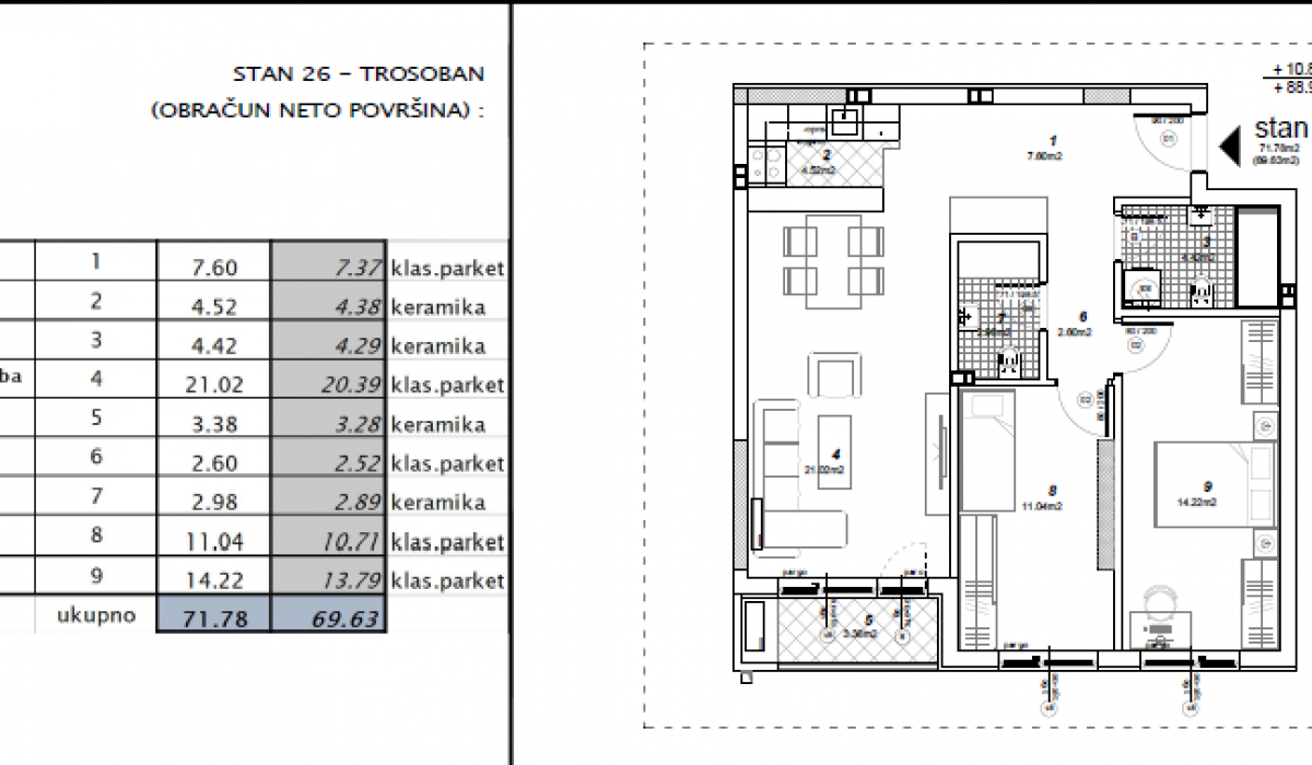 Stan Prodaja Novi Sad Južni Telep 34 m2