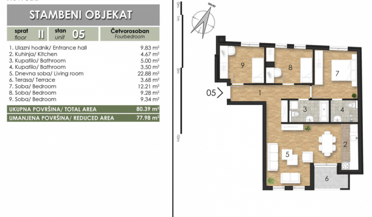 Četvorosoban stan na prodaju, Podbara, Novi Sad, 77m², 254.100 €