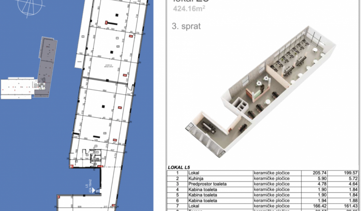 Lokal Prodaja Novi Sad  424 m2