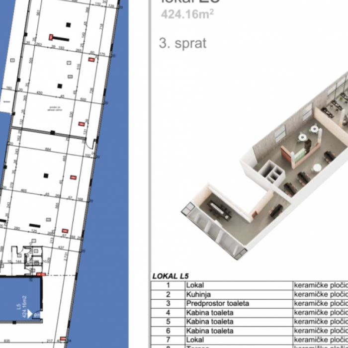 Lokal Prodaja Novi Sad  424 m2