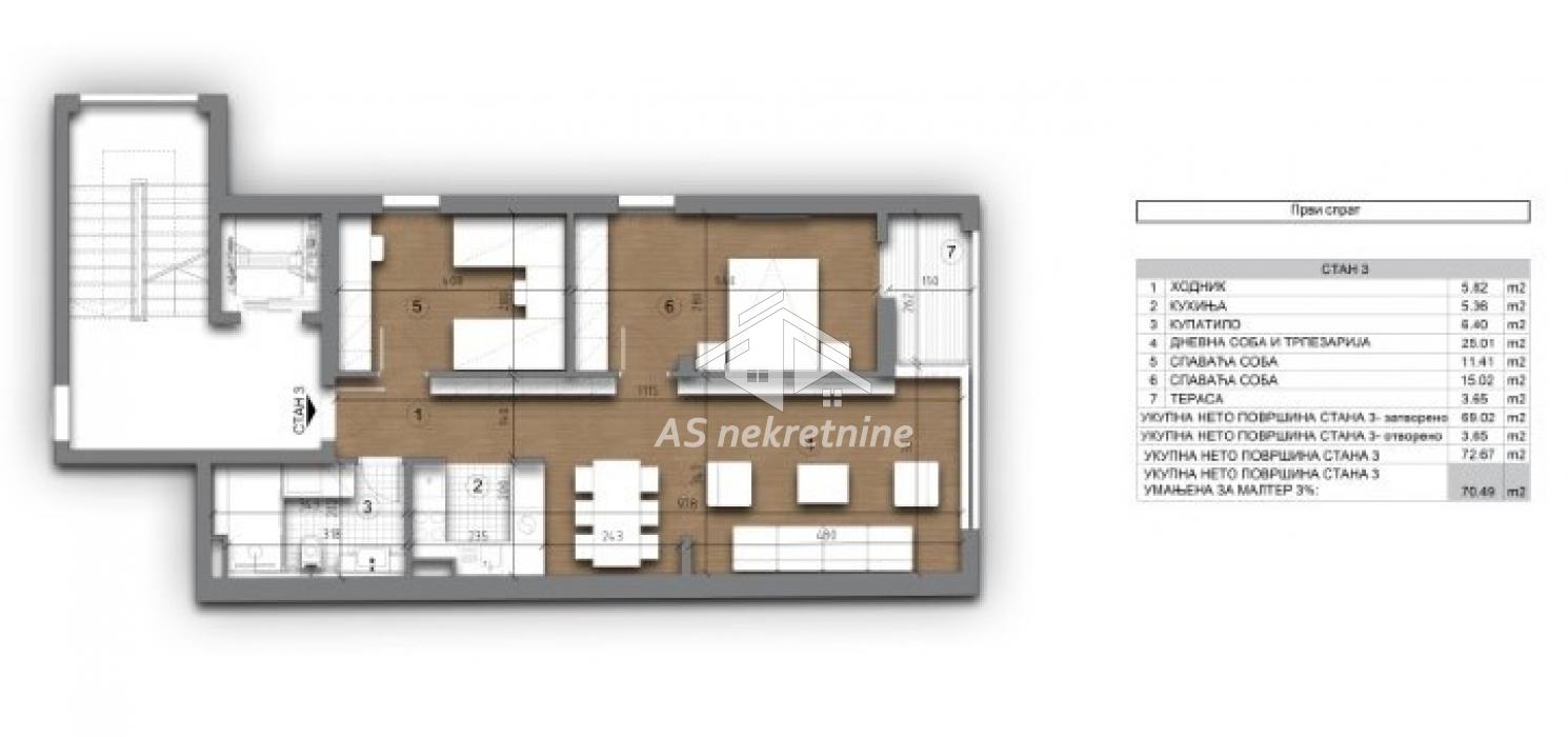 Stan Prodaja Beograd Stan Prodaja Beograd Autokomanda 71 m2