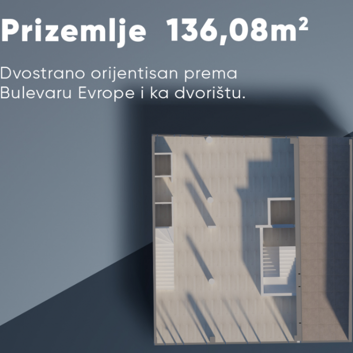 Lokal Prodaja Novi Sad  349 m2