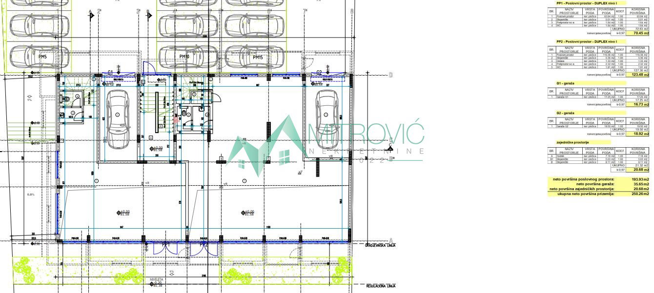 Lokal Prodaja Novi Sad Lokal Prodaja Novi Sad 250 m2