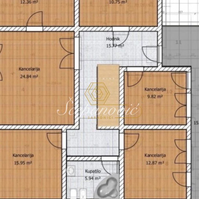 Kuća Prodaja Novi Sad  259 m2