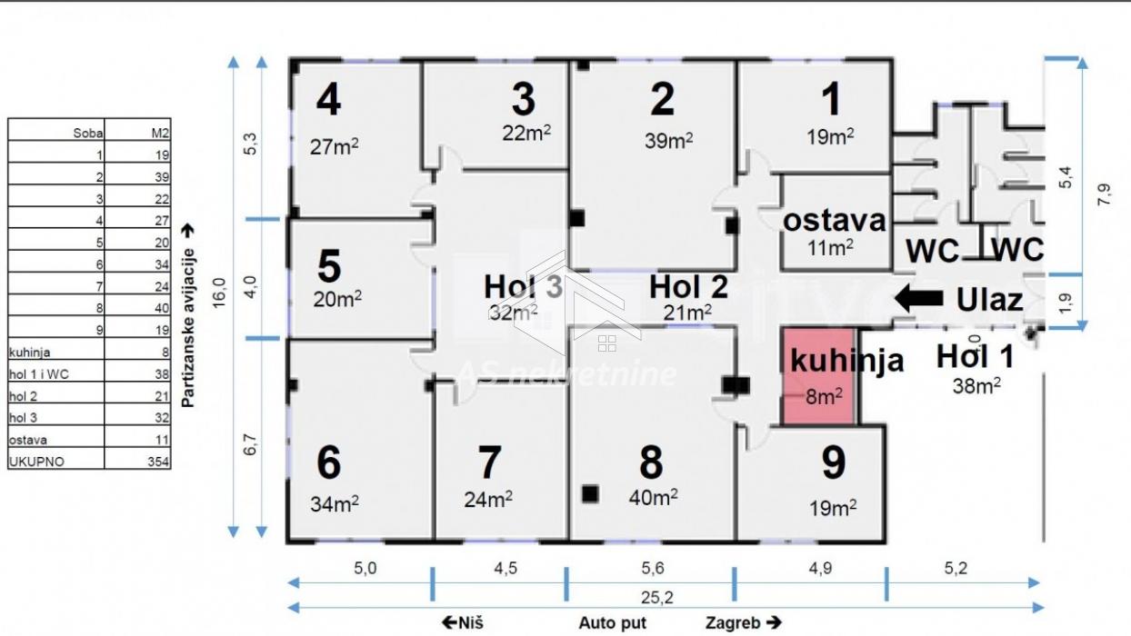 Lokal Izdavanje Beograd Lokal Izdavanje Beograd Bežanijska Kosa 1 335 m2