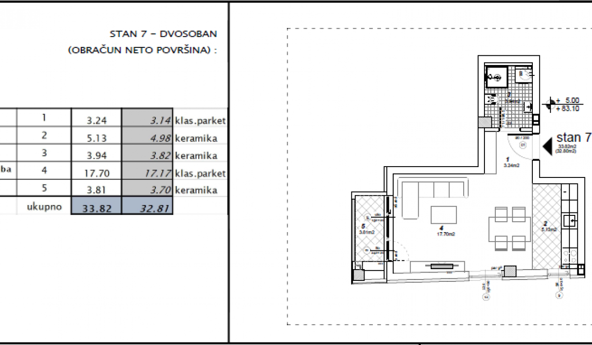 Stan Prodaja Novi Sad Južni Telep 34 m2