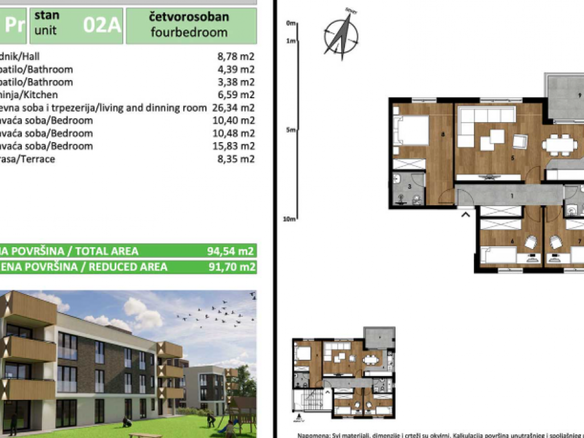 Stan Prodaja Novi Sad  95 m2