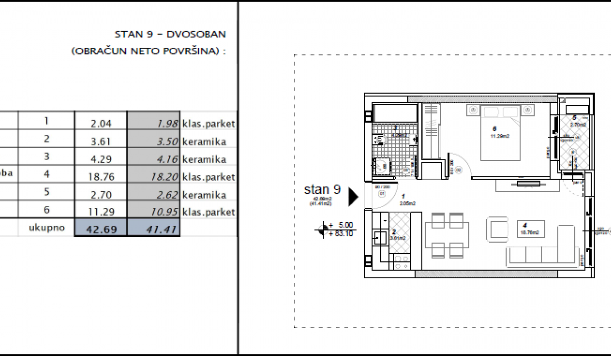 Dvosoban stan na prodaju, Južni Telep, Novi Sad, 34m², 91.800 €
