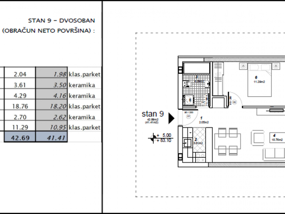 Stan Prodaja Novi Sad Južni Telep 34 m2