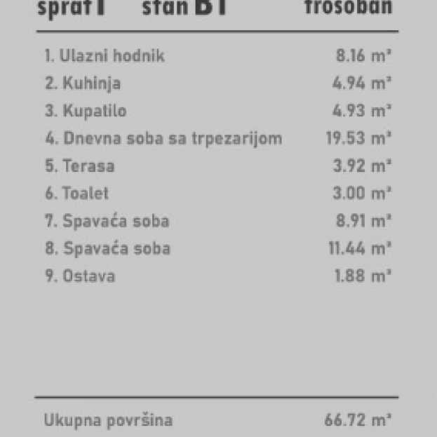 Stan Prodaja Novi Sad Socijalno 64.71 m2