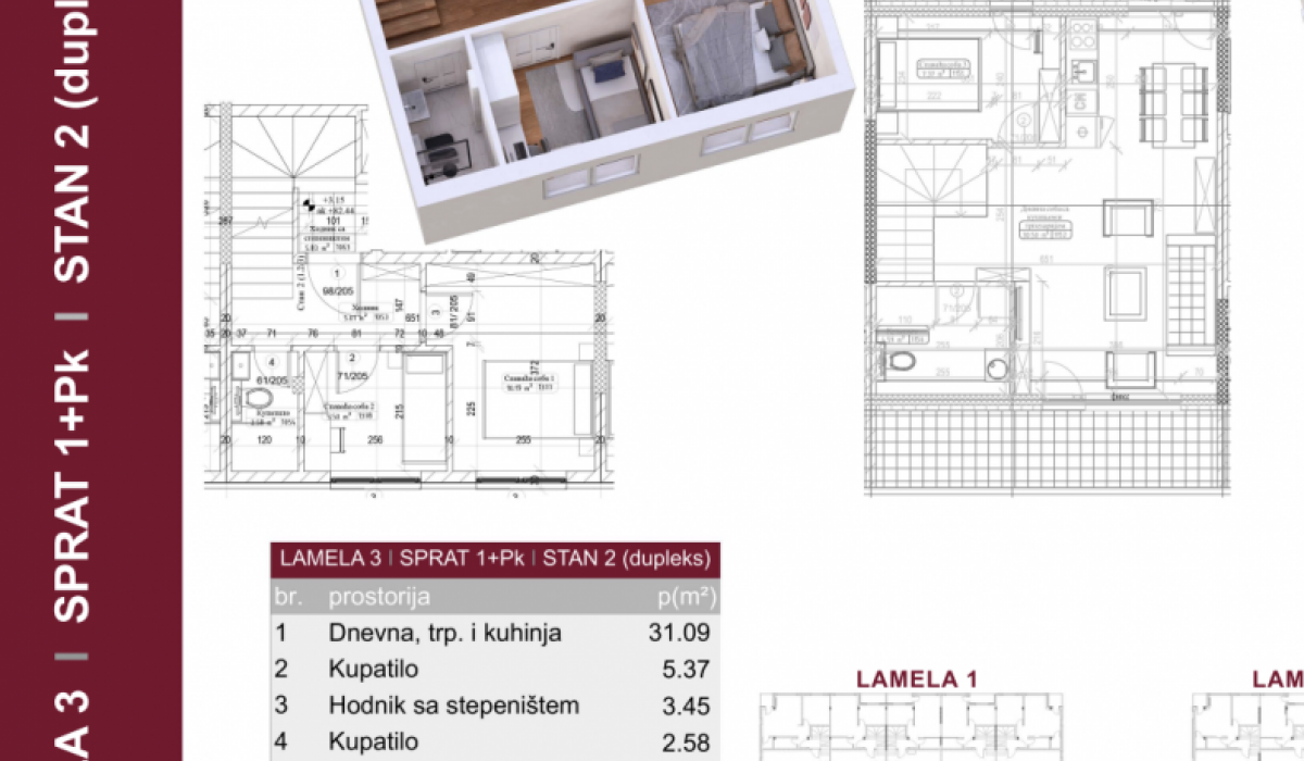 Stan Prodaja Novi Sad Stan Prodaja Novi Sad 67 m2