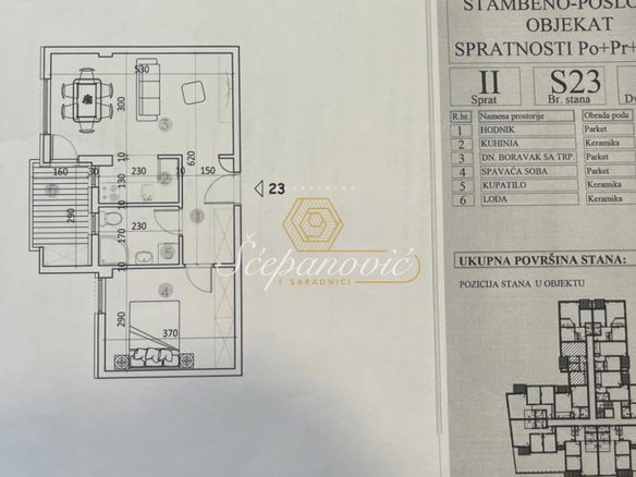 Stan Prodaja Novi Sad  42 m2