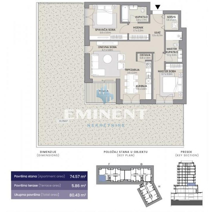 Stan Prodaja Beograd  192 m2