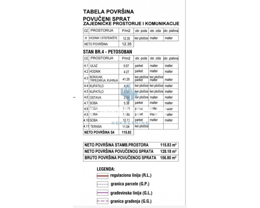 Stan Prodaja Beograd Stan Prodaja Beograd Ćukovac 116 m2