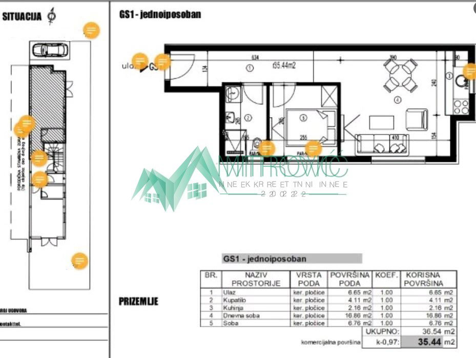 Stan Prodaja Novi Sad  36 m2