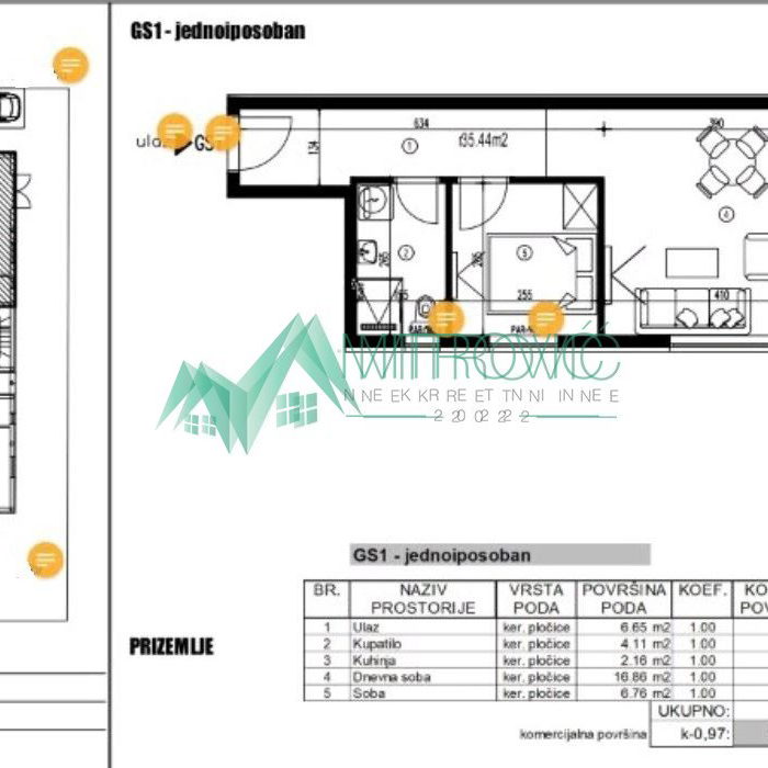 Stan Prodaja Novi Sad  36 m2