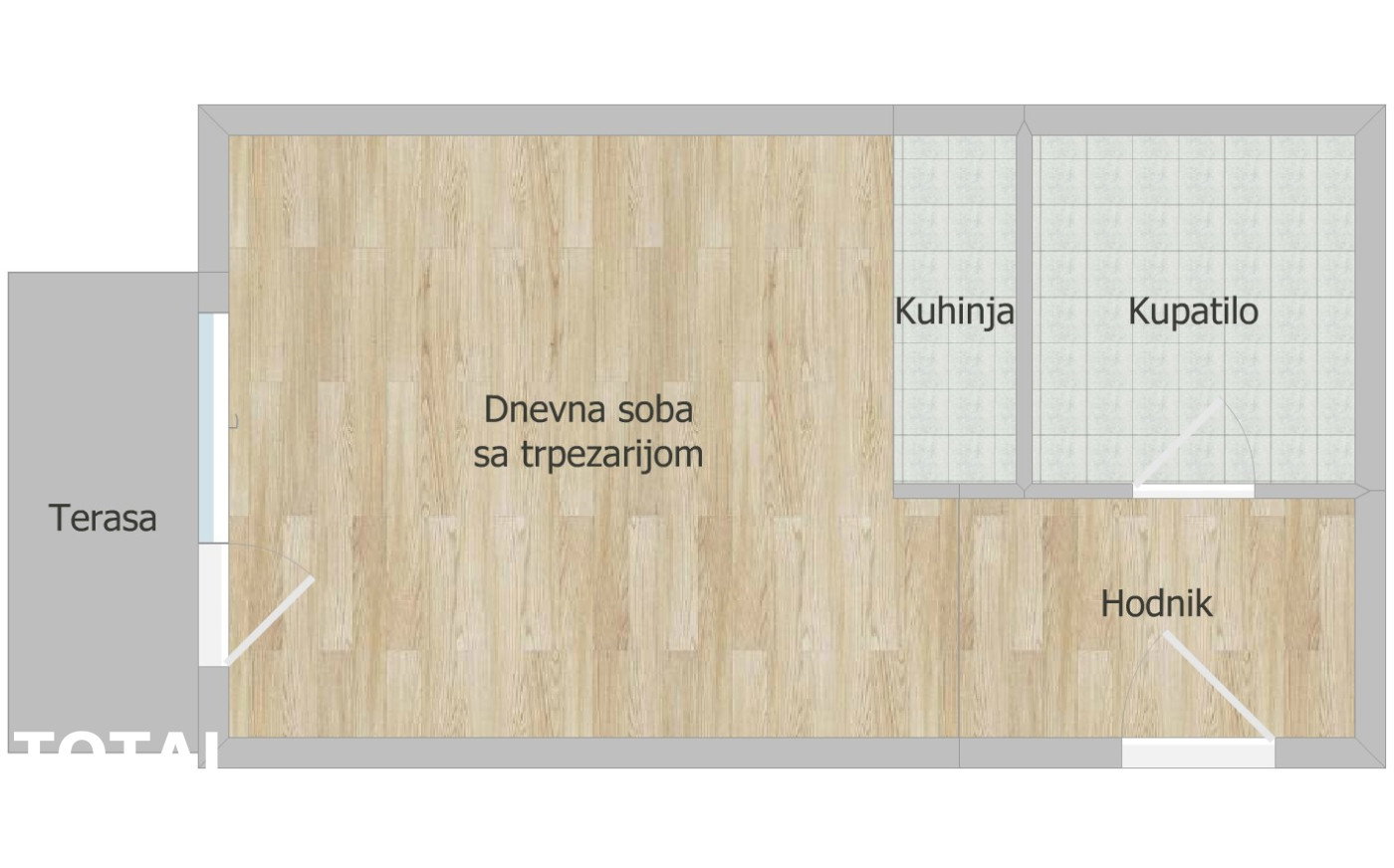 Stan Prodaja Novi Sad Cara Dušana 31 m2