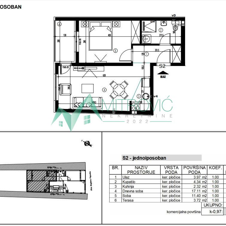 Stan Prodaja Novi Sad  42 m2