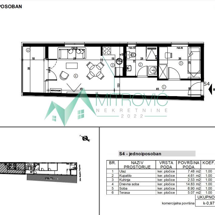 Stan Prodaja Novi Sad  40 m2