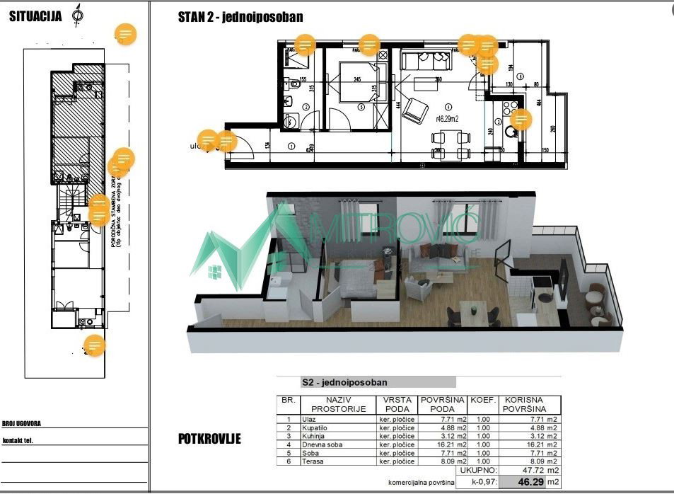 Stan Prodaja Novi Sad  46 m2