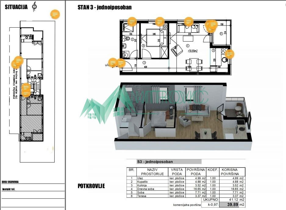 Stan Prodaja Novi Sad  40 m2