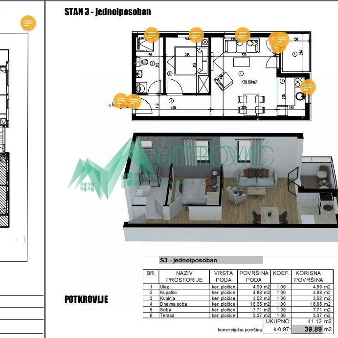 Stan Prodaja Novi Sad  40 m2