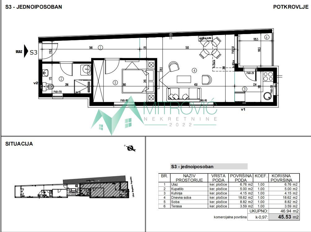 Stan Prodaja Novi Sad Stan Prodaja Novi Sad 46 m2