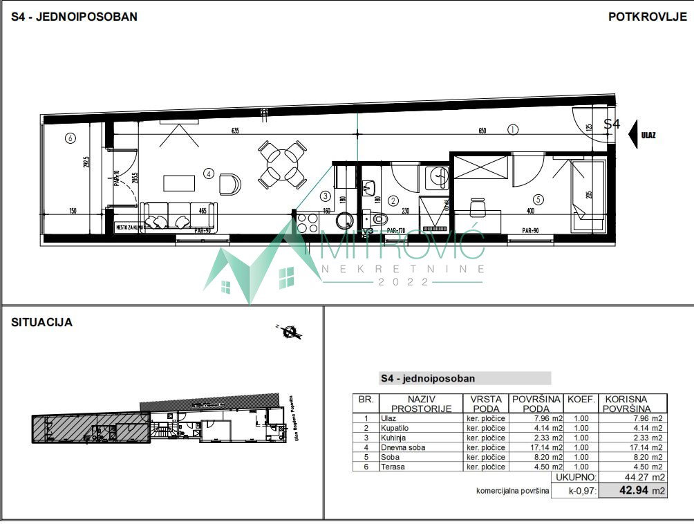 Stan Prodaja Novi Sad Stan Prodaja Novi Sad 43 m2