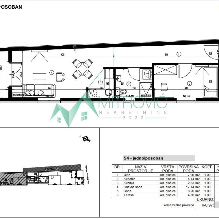 Stan Prodaja Novi Sad  43 m2