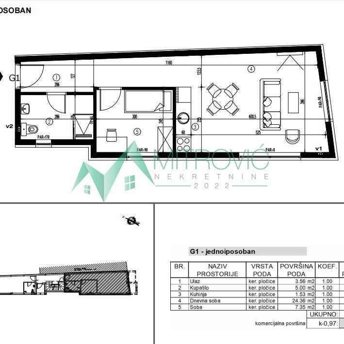 Stan Prodaja Novi Sad  41 m2