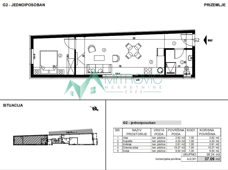 Stan Prodaja Novi Sad  37 m2