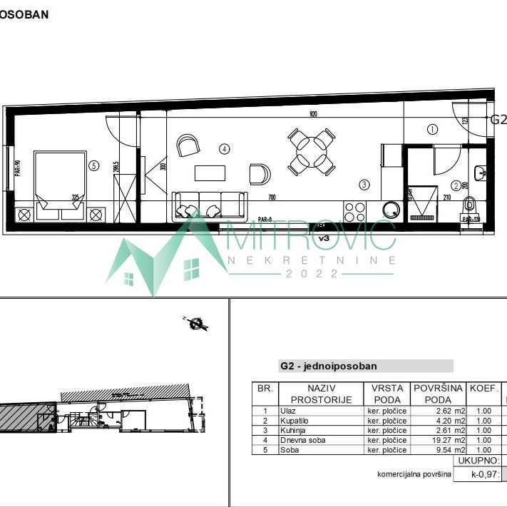 Stan Prodaja Novi Sad  37 m2