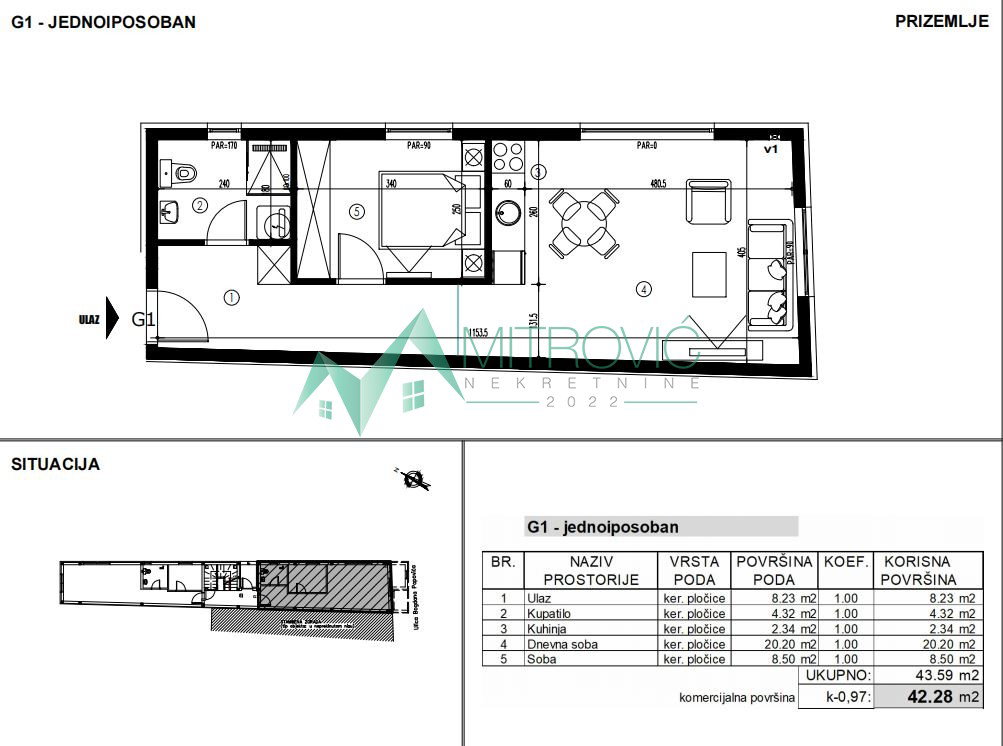 Stan Prodaja Novi Sad Stan Prodaja Novi Sad 42 m2