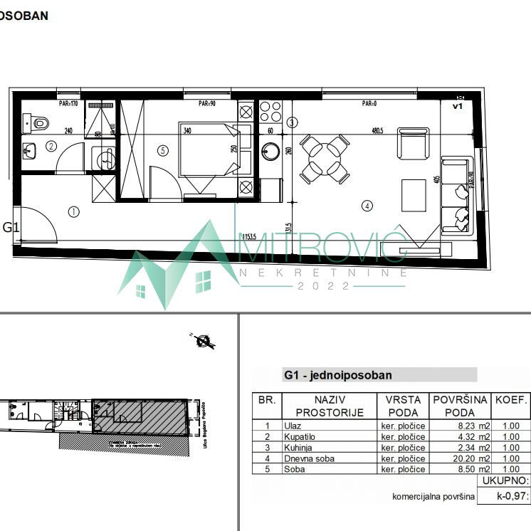 Stan Prodaja Novi Sad  42 m2