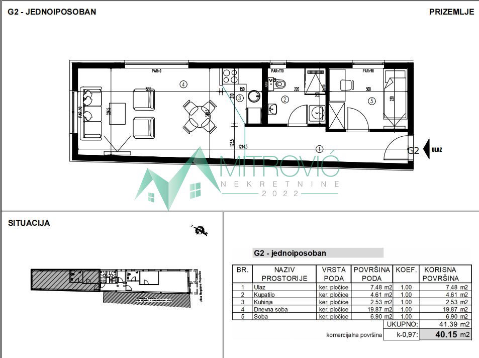 Stan Prodaja Novi Sad  40 m2