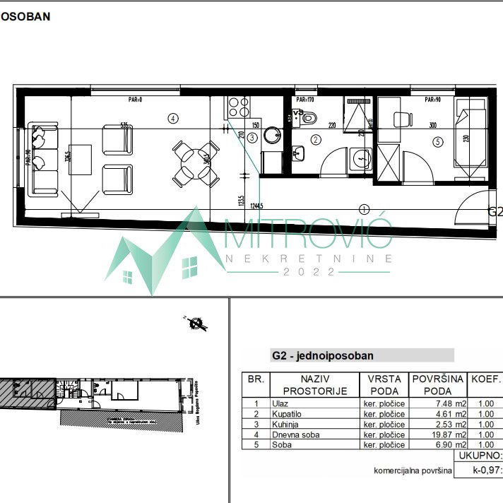 Stan Prodaja Novi Sad  40 m2