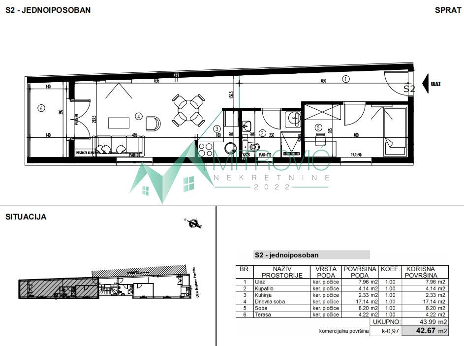Stan Prodaja Novi Sad  43 m2