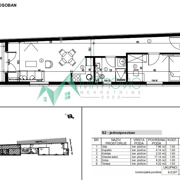 Stan Prodaja Novi Sad  43 m2