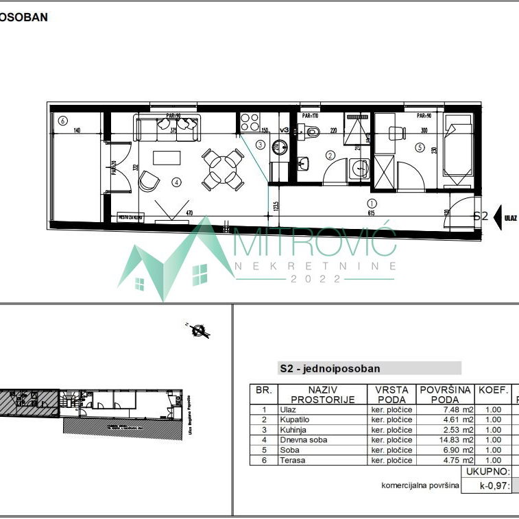 Stan Prodaja Novi Sad  40 m2