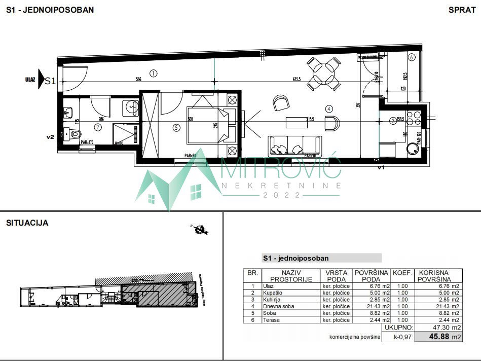 Stan Prodaja Novi Sad Stan Prodaja Novi Sad 46 m2