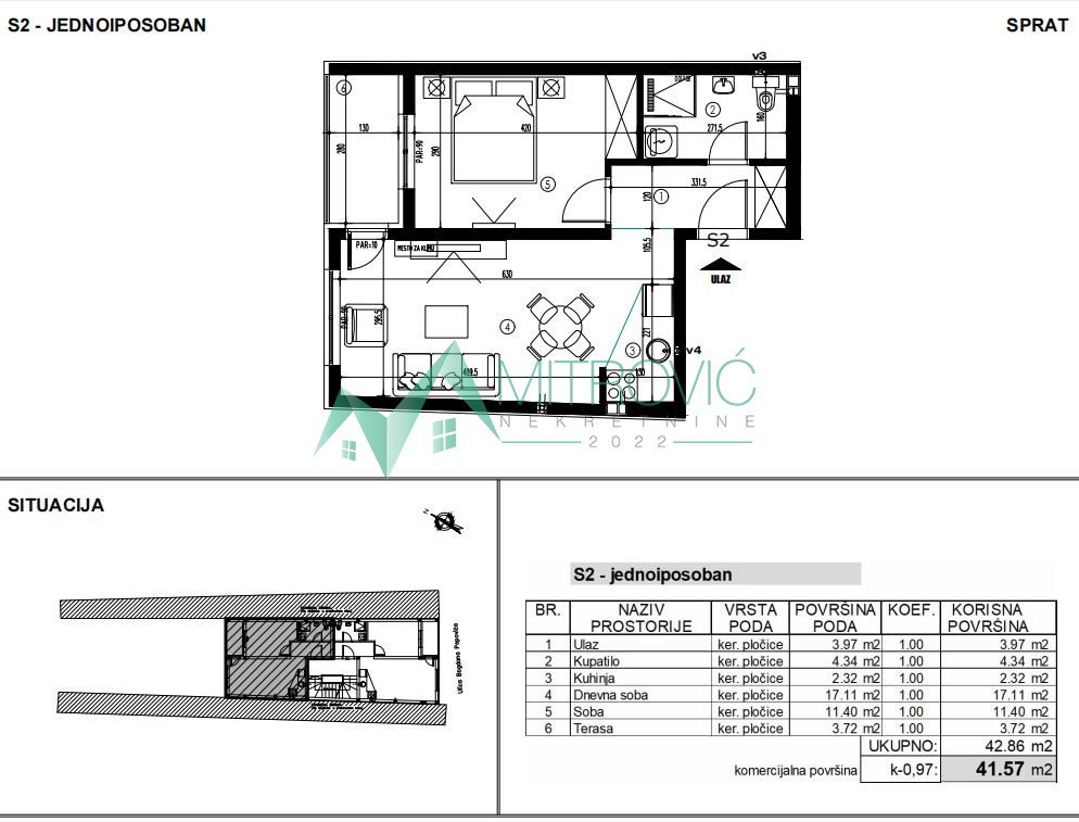 Stan Prodaja Novi Sad Stan Prodaja Novi Sad 42 m2