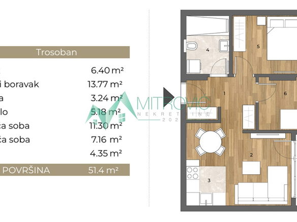 Stan Prodaja Novi Sad  51 m2