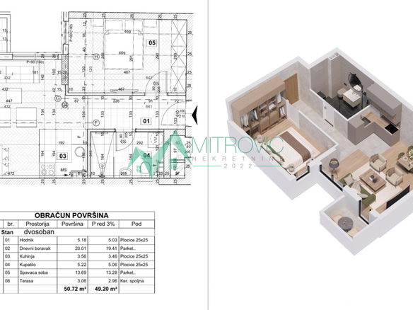 Stan Prodaja Novi Sad  51 m2