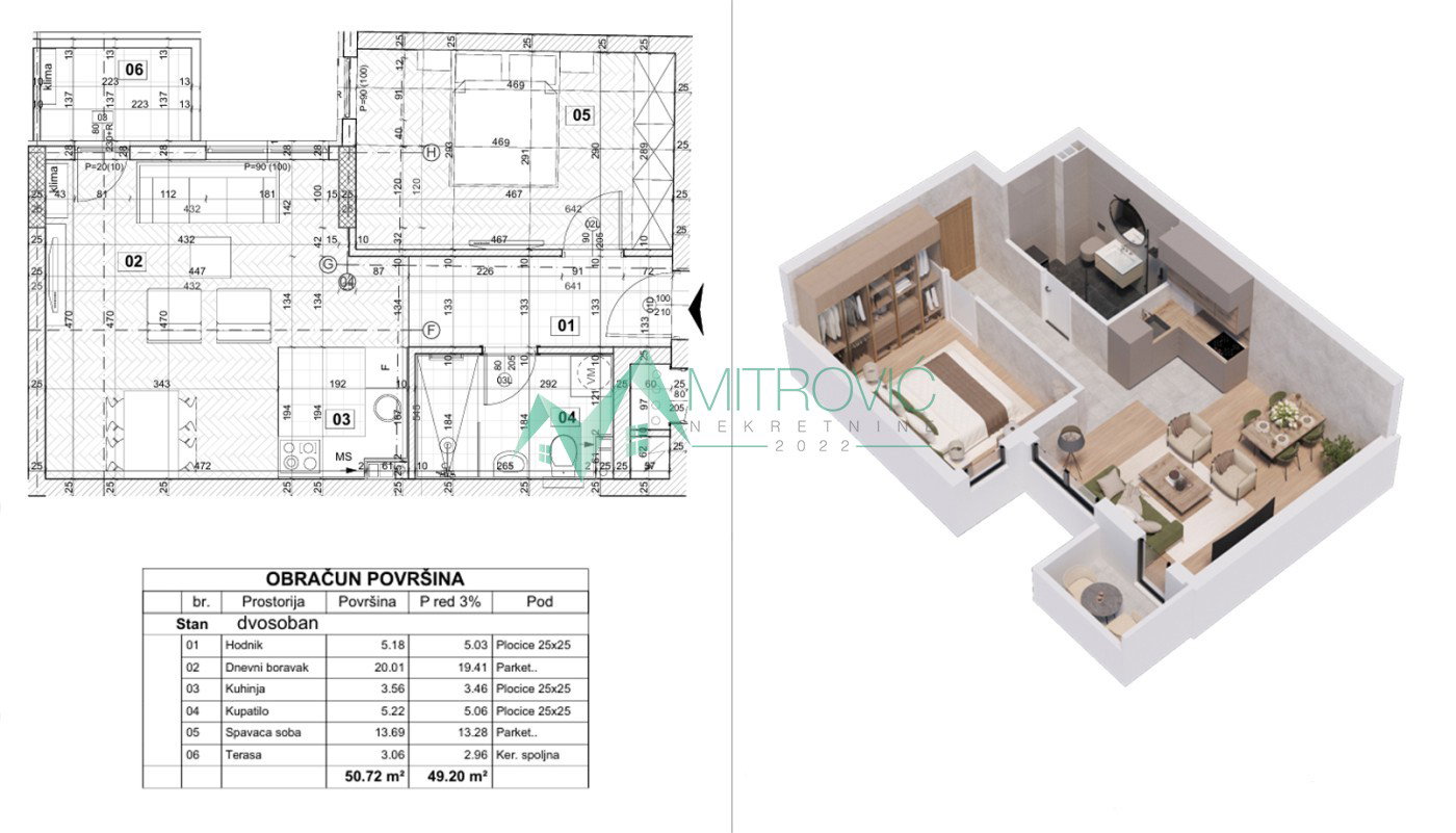 Stan Prodaja Novi Sad Stan Prodaja Novi Sad 50 m2