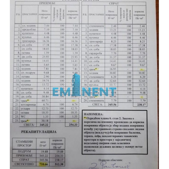 Kuća na prodaju, Barajevo, Beograd, 849m², 603.100 €