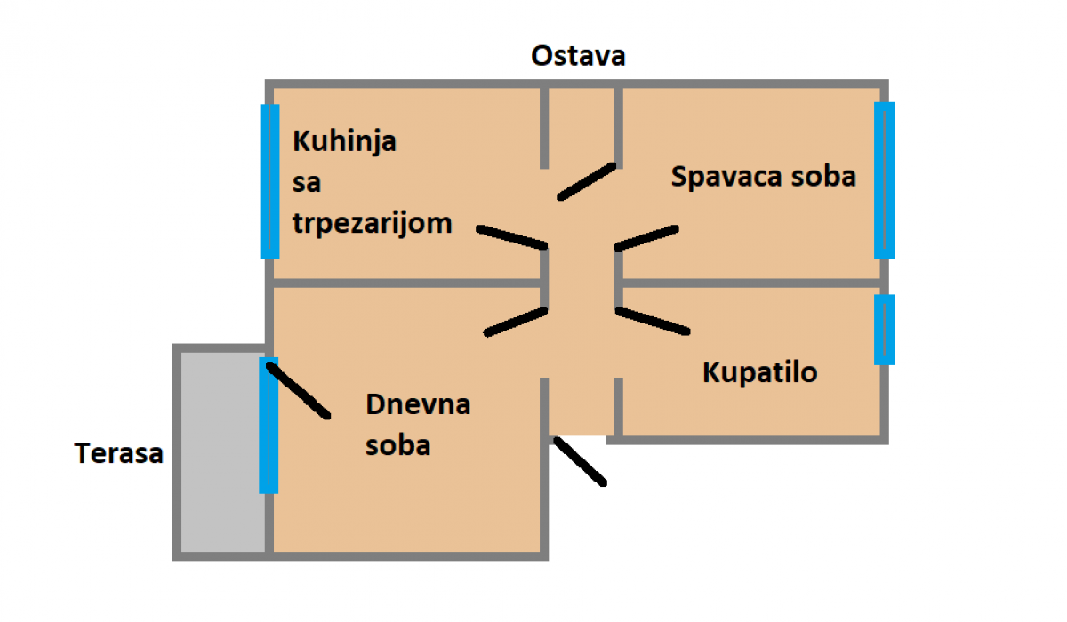 Stan Prodaja Novi Sad Stan Prodaja Novi Sad 48 m2