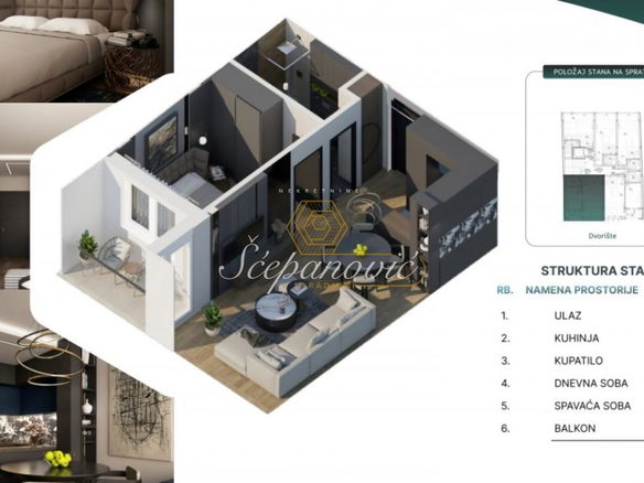 Stan Prodaja Novi Sad  40 m2