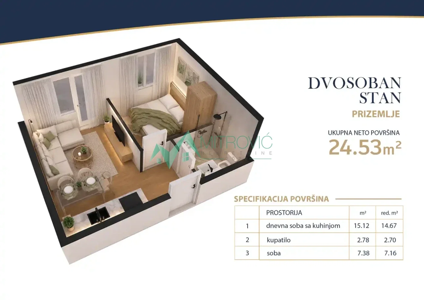 Stan Prodaja Novi Sad  25 m2