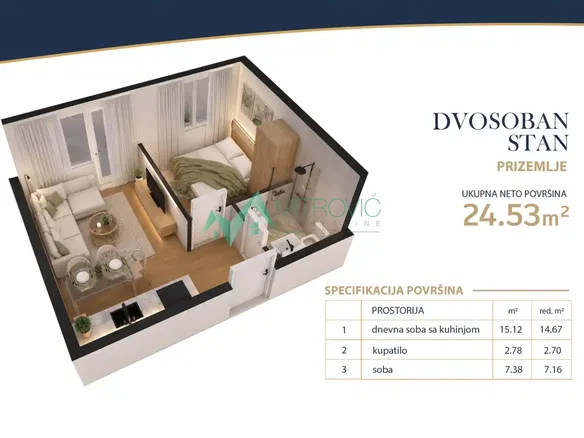 Stan Prodaja Novi Sad  25 m2